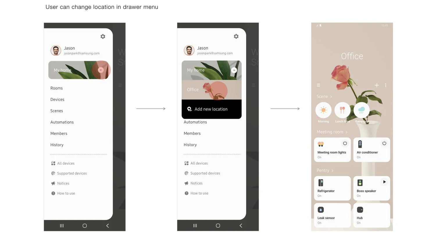 Design exploration